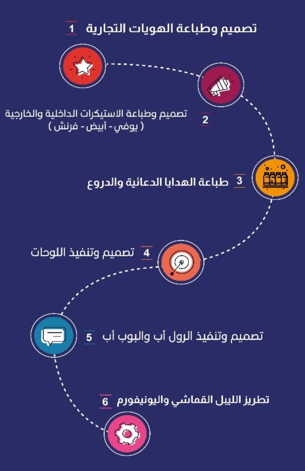 6fee7f78-c1e7-40d3-be31-dea597862dc8
